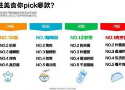 吃瓜群众专栏 微博怎么看,微博热议背后的社会现象解析